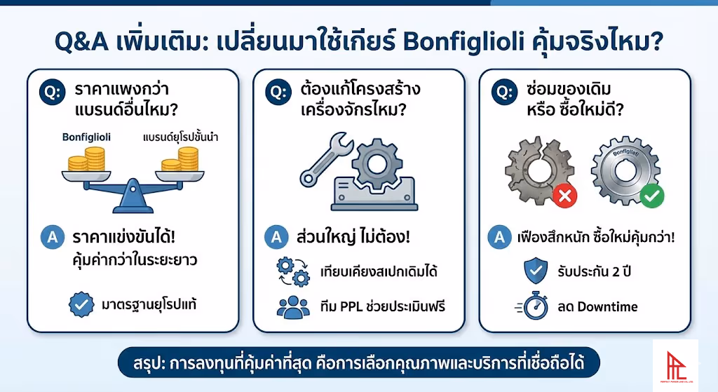 เปรียบเทียบ Bonfiglioli Planetary Gear 300 Series กับรุ่นอื่น – อะไรที่ทำให้โดดเด่น?