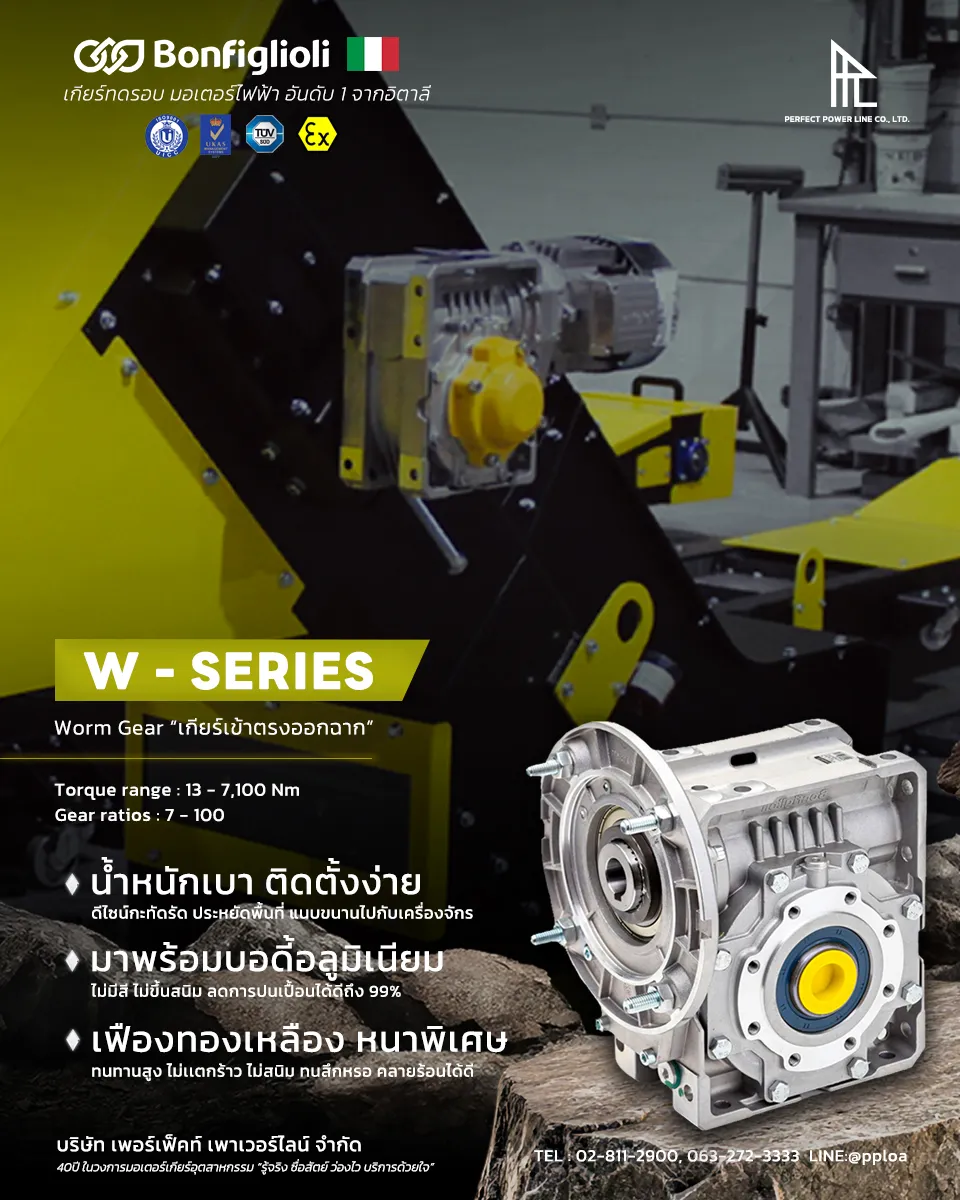 เลือกรุ่นเกียร์ Bonfiglioli อย่างไรให้เหมาะกับงานอุตสาหกรรมของคุณ